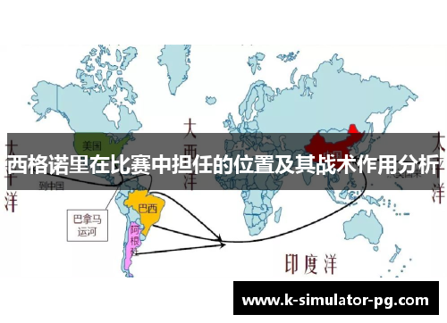 西格诺里在比赛中担任的位置及其战术作用分析 西格诺里在比赛中担任的位置及其战术作用分析