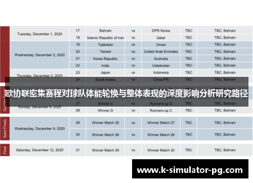 欧协联密集赛程对球队体能轮换与整体表现的深度影响分析研究路径 欧协联密集赛程对球队体能轮换与整体表现的深度影响分析研究路径