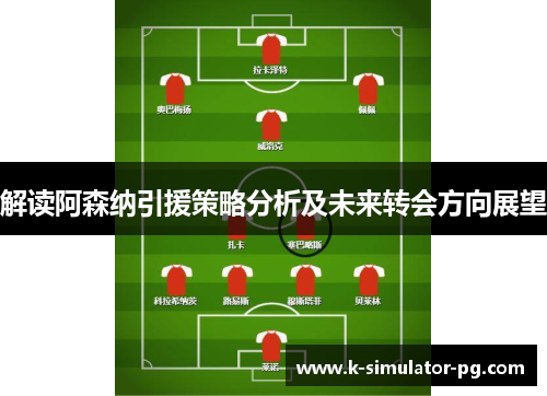 解读阿森纳引援策略分析及未来转会方向展望