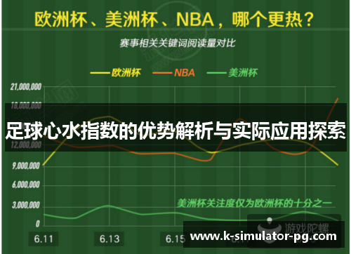 足球心水指数的优势解析与实际应用探索 足球心水指数的优势解析与实际应用探索