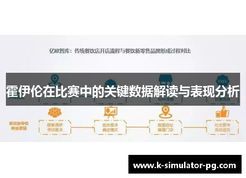 霍伊伦在比赛中的关键数据解读与表现分析 霍伊伦在比赛中的关键数据解读与表现分析