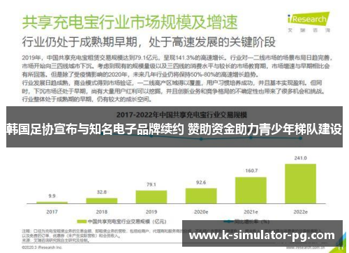 韩国足协宣布与知名电子品牌续约 赞助资金助力青少年梯队建设 韩国足协宣布与知名电子品牌续约 赞助资金助力青少年梯队建设