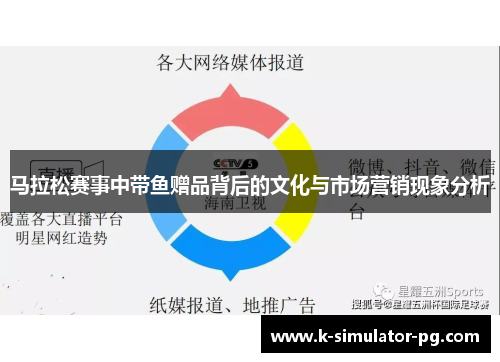 马拉松赛事中带鱼赠品背后的文化与市场营销现象分析 马拉松赛事中带鱼赠品背后的文化与市场营销现象分析