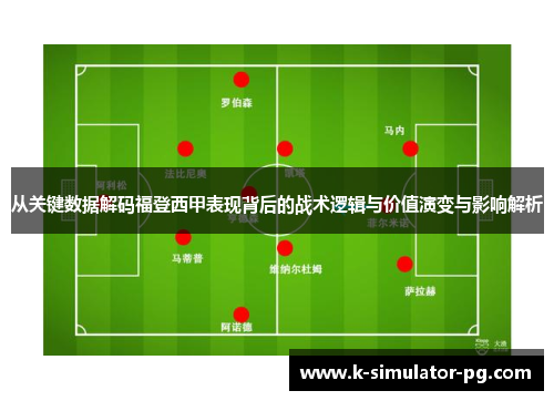从关键数据解码福登西甲表现背后的战术逻辑与价值演变与影响解析 从关键数据解码福登西甲表现背后的战术逻辑与价值演变与影响解析