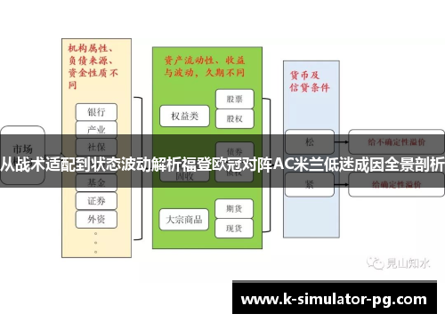 从战术适配到状态波动解析福登欧冠对阵AC米兰低迷成因全景剖析 从战术适配到状态波动解析福登欧冠对阵AC米兰低迷成因全景剖析
