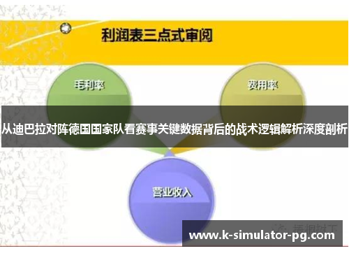 从迪巴拉对阵德国国家队看赛事关键数据背后的战术逻辑解析深度剖析 从迪巴拉对阵德国国家队看赛事关键数据背后的战术逻辑解析深度剖析